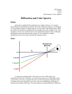 Diffraction and Color Spectra
