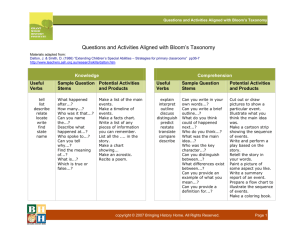 Questions and Activities Aligned with Bloom's Taxonomy
