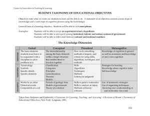 Bloom's Taxonomy - Center for Innovation in Teaching and Learning