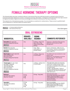 FEMALE HORMONE THERAPY OPTIONS