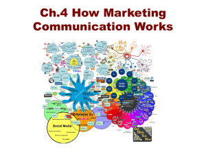 Ch.4 How Marketing Communication Works