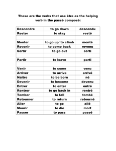 These are the verbs that use être as the helping verb in the passé