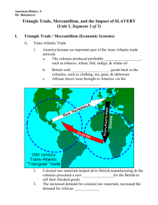 Triangle Trade, Mercantilism, and the Impact of SLAVERY (Unit 1