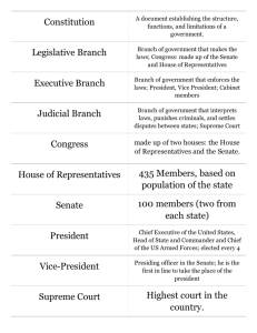 Print › Branches of Government | Quizlet | Quizlet