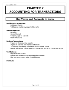 CHAPTER 2 ACCOUNTING FOR TRANSACTIONS