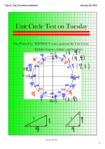 Unit Circle Test on Tuesday