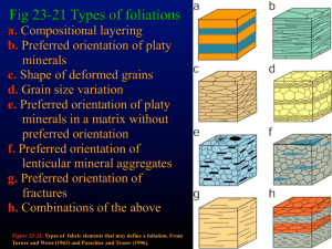 Fig 23-21 Types of foliations