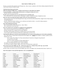 Middle Ages Unit Test Study Guide