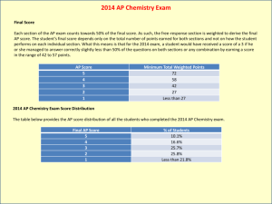2014 AP Chemistry Exam Results