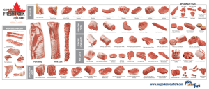 Ont Pork cut chart mar8 - Ontario Meat & Poultry