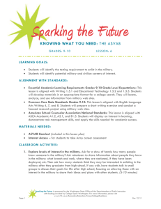 Sparking the Future Grades 9-10 Lesson 6 The ASVAB and March 2