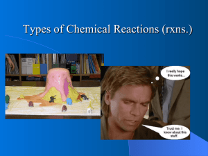 Types of Chemical Reactions (rxns.)