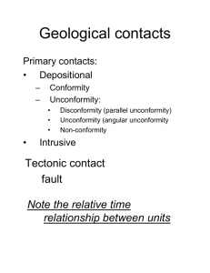 Geological contacts