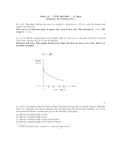 Math 1A — UCB, Fall 2010 — A. Ogus Solutions1 for