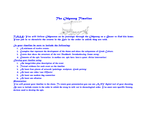 The Odyssey Timeline - English with Mrs. Sullivan