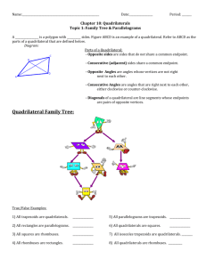 Quadrilateral Family Tree:
