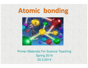 Atomic bonding - Weizmann Institute of Science