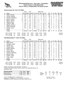 Official Basketball Box Score -- Game Totals -