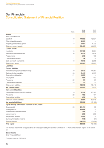 Our Financials Consolidated Statement of Financial Position