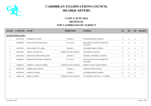 2014 CAPE Regional Merit List By Subject