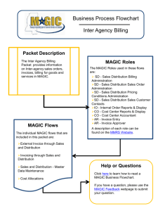 Business Process Flowchart Inter Agency Billing