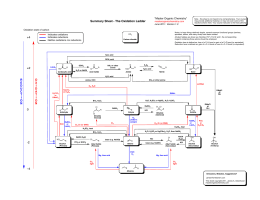 predicting reaction worksheet ladder cdx oxidation chemistry organic master