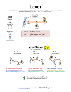 Lever Classes - MaxLearning.Net