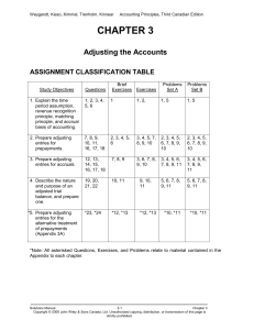 Accounting Principles, Third Canadian Edition