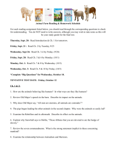 Animal Farm Reading & Homework Schedule For each reading