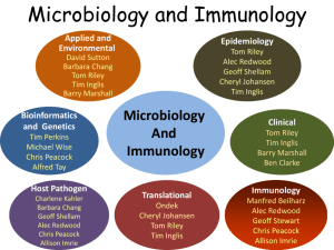 Riley_Microbiology and Immunology [PDF File, 2.0 MB]