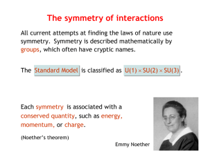 The symmetry of interactions