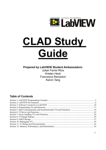 CLAD Study Guide - FTP Directory Listing