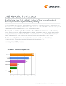 StrongMail “2013 Marketing Trends Survey”