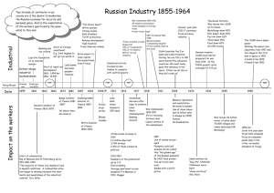 industry timeline - heathenhistory.co.uk