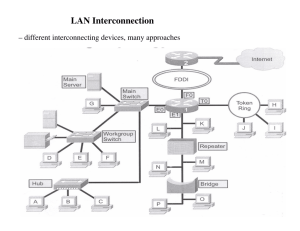 LAN Interconnection