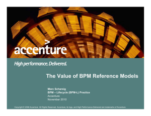 The Value of BPM Reference Models