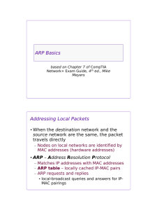 ARP Basics Addressing Local Packets