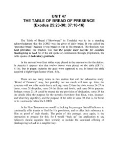 UNIT 47 THE TABLE OF BREAD OF PRESENCE (Exodus 25:23