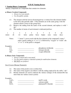 SCH 4U Naming Review 1. Naming Binary Compounds *Binary
