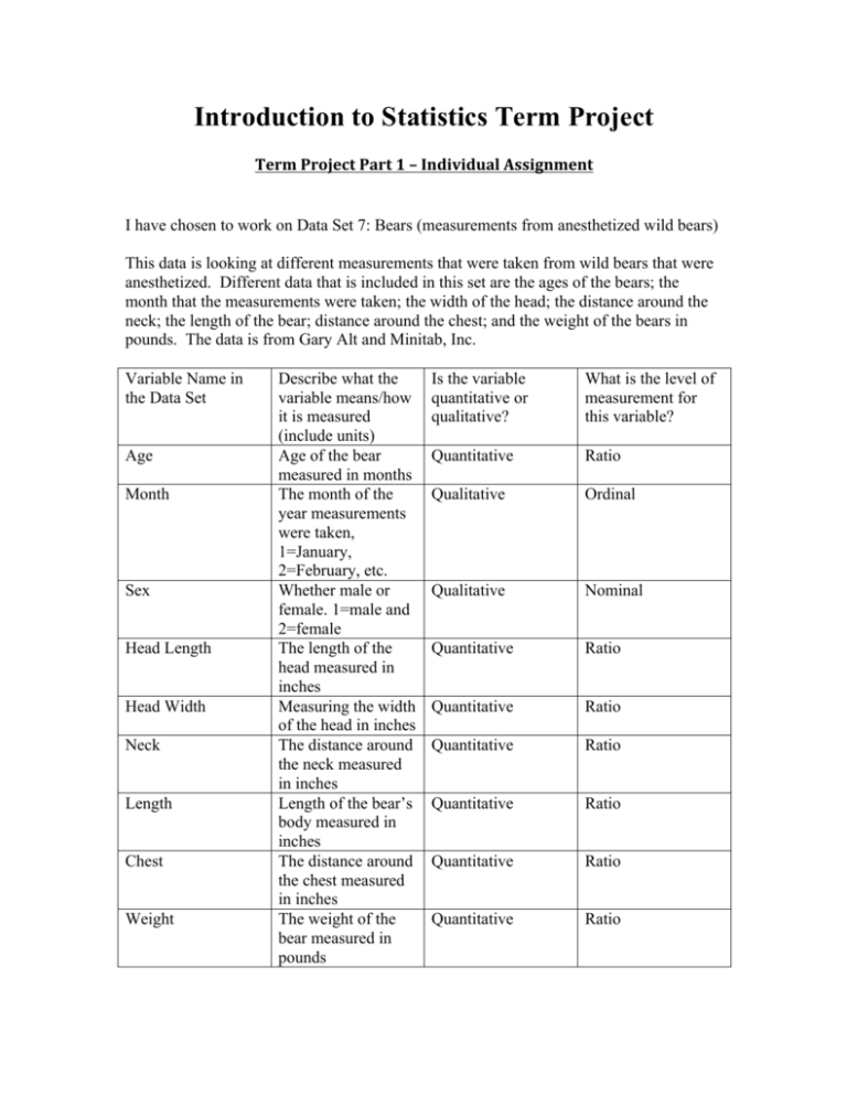 Introduction To Statistics Term Project