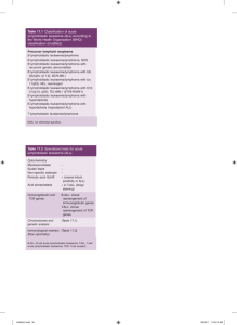 Table 17.1 Classification of acute lymphoblastic leukaemia (ALL