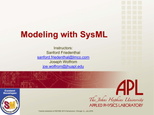 Modeling with SysML