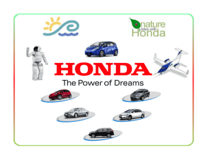 Honda In India