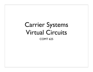 Carrier Systems Virtual Circuits