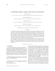 A Classification of Binary Tropical Cyclone–Like Vortex Interactions*