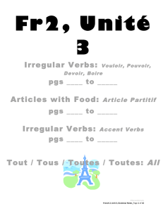 Irregular Verbs: Vouloir, Pouvoir, Articles with Food: Article Partitif