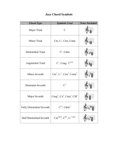 Jazz Chord Symbols