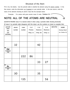 NOTE: ALL OF THE ATOMS ARE NEUTRAL 32 42 222 86 33 27 30