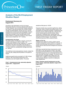 Analysis of the BLS Employment Situation Report