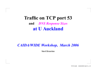 Traffic on TCP port 53 at U Auckland